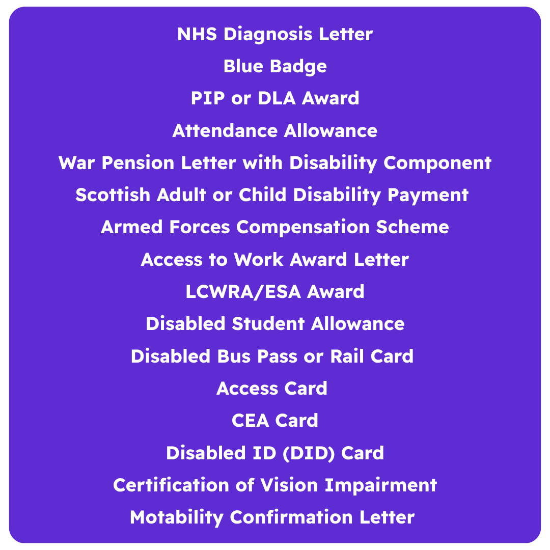 PIP Points Calculator & Guide: Daily Living and Mobility Scores Explained